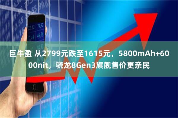 巨牛盈 从2799元跌至1615元，5800mAh+6000nit，骁龙8Gen3旗舰售价更亲民
