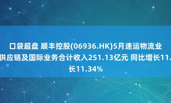 口袋超盘 顺丰控股(06936.HK)5月速运物流业务、供应链及国际业务合计收入251.13亿元 同比增长11.34%
