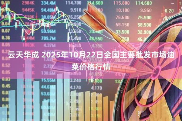 云天华成 2025年10月22日全国主要批发市场油菜价格行情