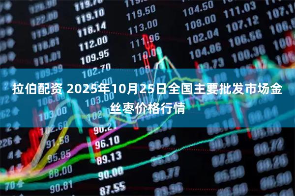 拉伯配资 2025年10月25日全国主要批发市场金丝枣价格行情